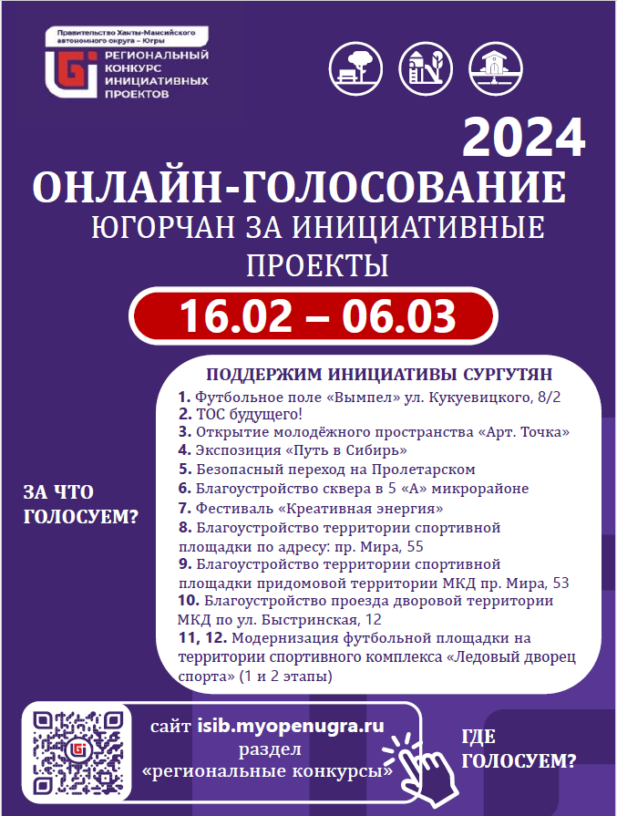 Голосование за инициативные проекты города Сургута.