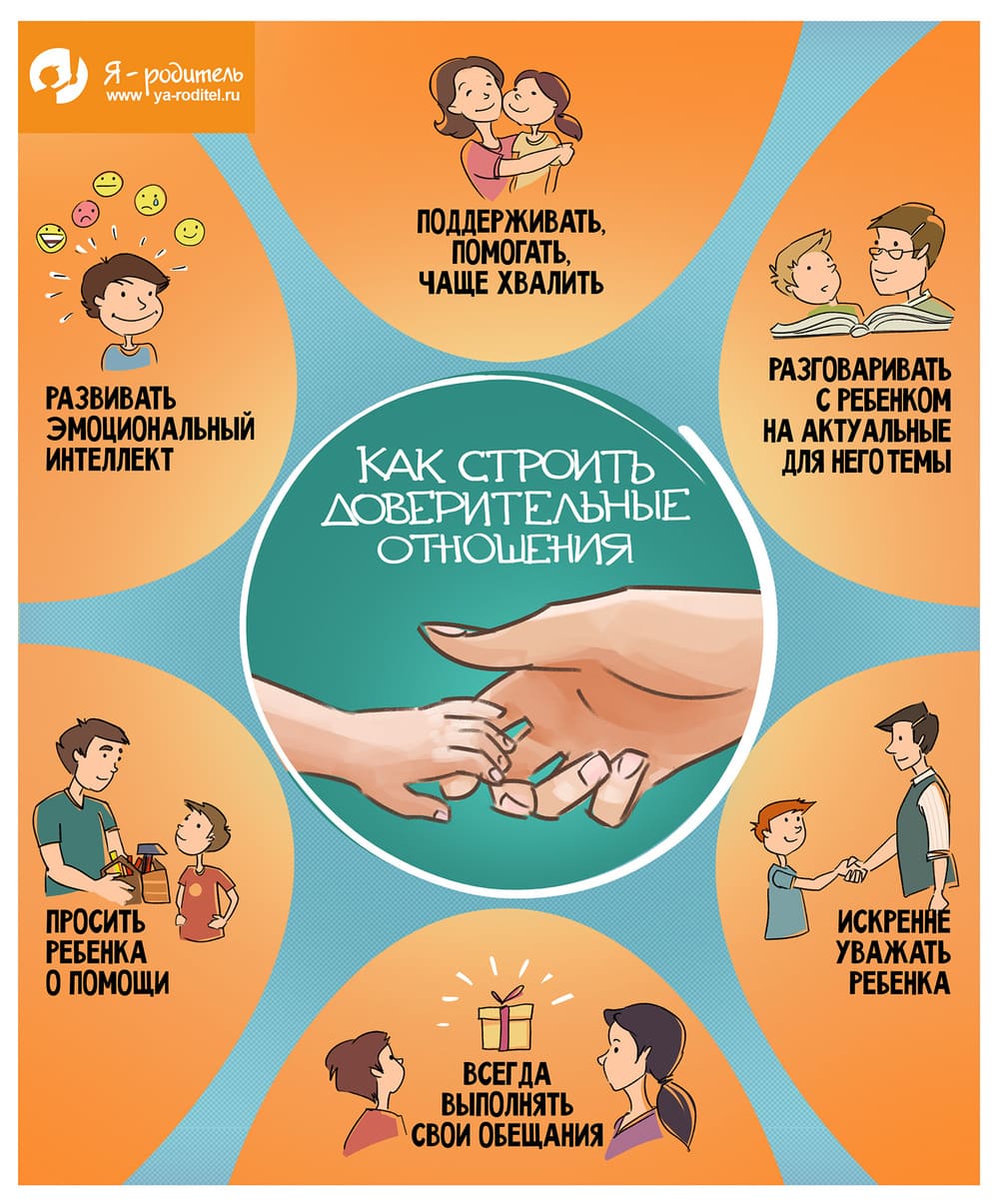 ОПЕРАТИВНО-ПРОФИЛАКТИЧЕСКОЕ МЕРОПРИЯТИЕ &amp;quot;ЗАЩИТА&amp;quot;.